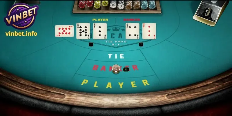 Baccarat - Tựa Game Thú Vị Với Các Trải Nghiệm Đỉnh Cao